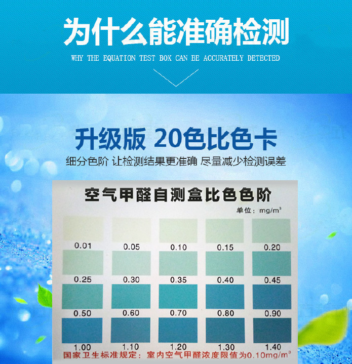 甲醛午夜WWW视频方法