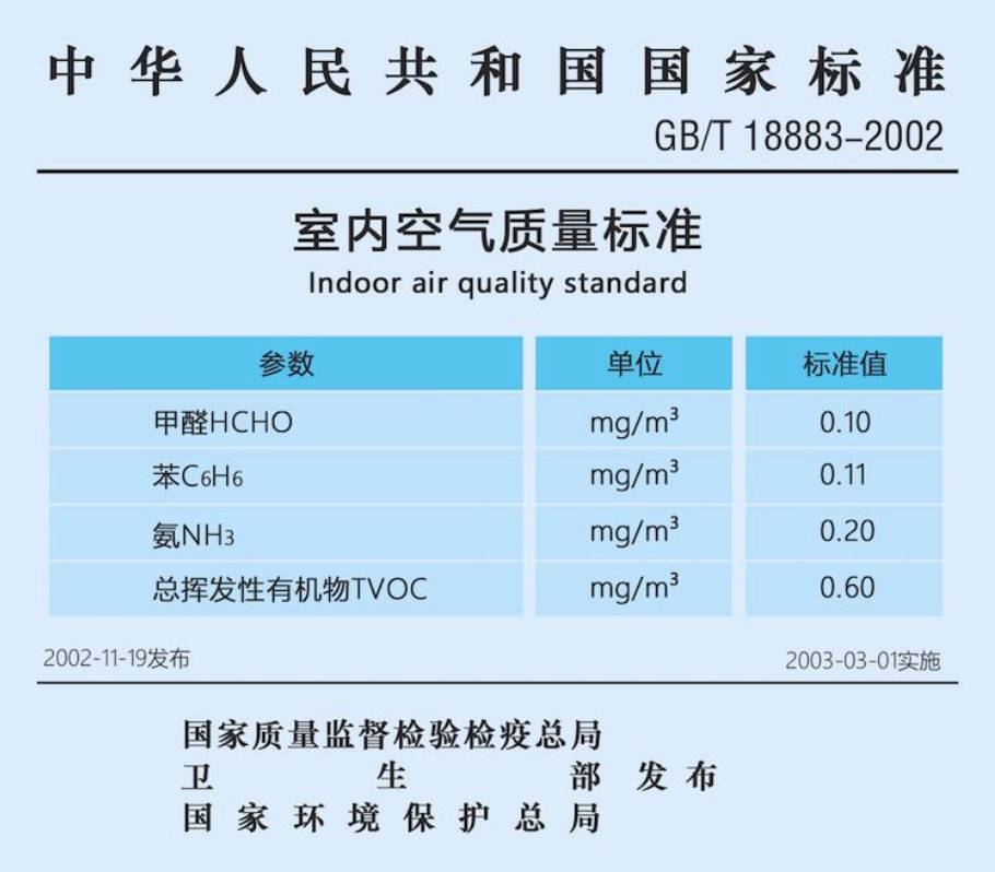 甲醛午夜WWW视频收費標準